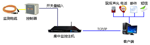 a3.png