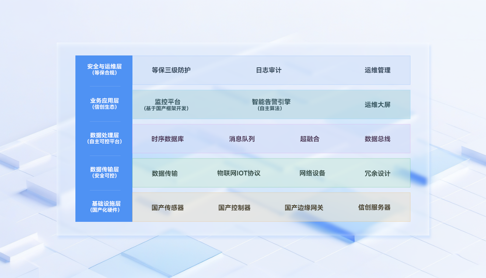 图2.png